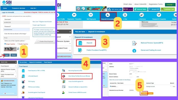 how-to-activate-auto-sweep-facility-for-sbi-account-a-step-by-step-guide